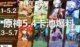 原神最新爆料角色,神秘新角色亮相！原神最新爆料揭示神秘力量